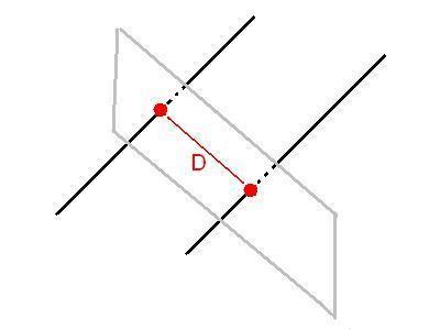 Image result for Distance Between Two Line with Parametric Equation