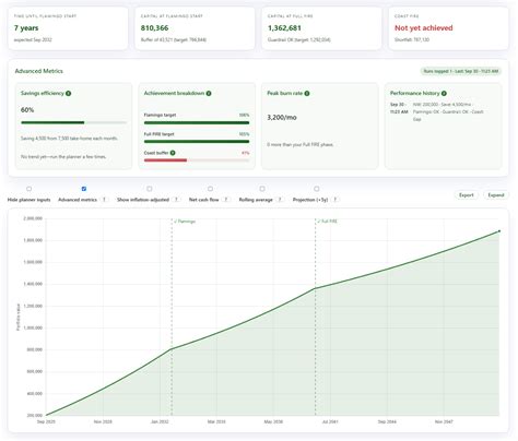 Free Coast FIRE Calculator – Find Your Coast Number