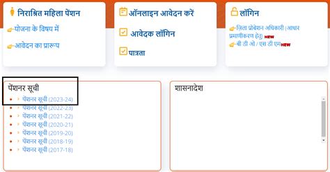 Vidhwa Pension List UP 2023-2024, Status at sspy-up.gov.in | Widow ...
