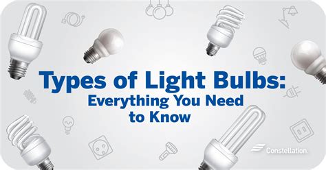 Image result for Different LED Light Type
