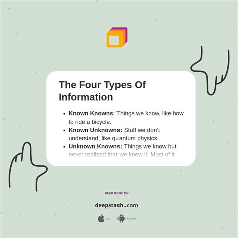 Three Types of Information 的图像结果