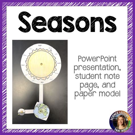 Image result for Seasons Lesson