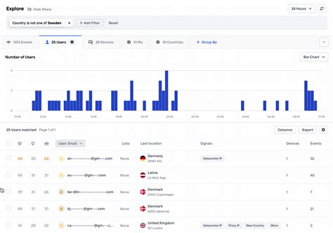 Image result for Table Filter