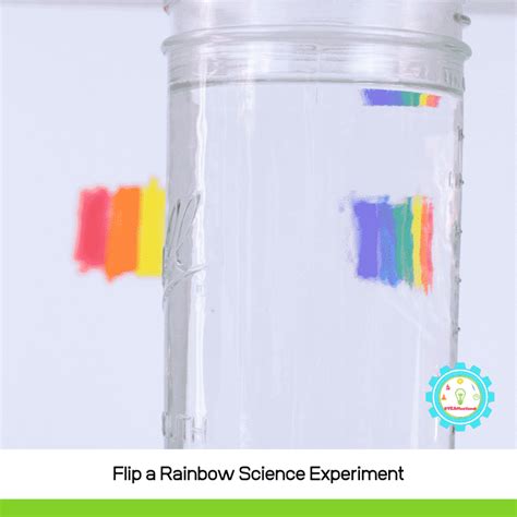 Light Refraction Experiment 的图像结果