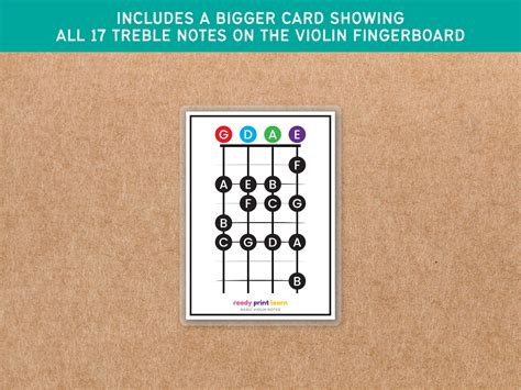 Image result for Violin Notes with Strings