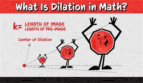 Dilation Math Examples 的图像结果