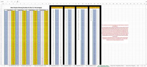 eurojackpot statistics excel,attracting millions of players each week