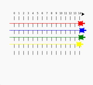 Image result for Python Trinket House Tutorial