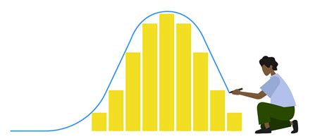 Basic Statistics Math 的图像结果