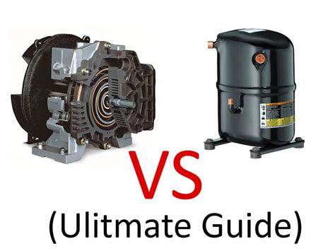 Scroll Compressor Vs Piston 的图像结果