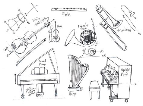 How to Draw Musical Instruments 的图像结果