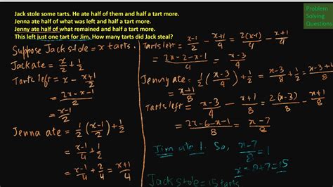 Calculus Simplified 的图像结果