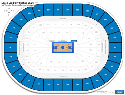Okc Thunder Seating Chart Houston Rockets Vs. Oklahoma City Thunder