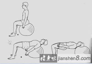 脊柱侧弯锻炼方法!脊柱侧弯的体适能训练(4)_健身吧