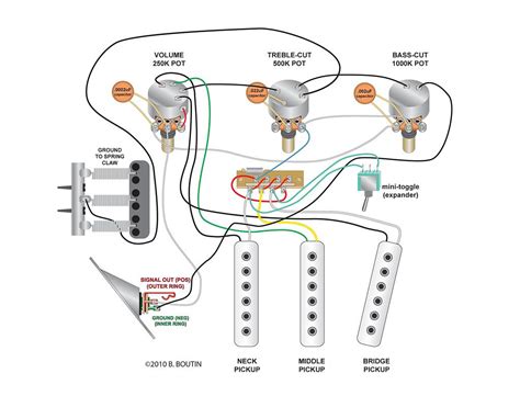 Image result for Abnormal Pleth Waveform SpO2