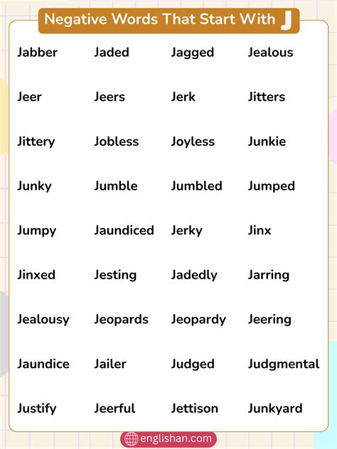 84 Negative Words That Start With J: Emotions, Behavior