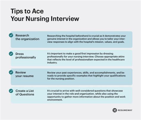 Image result for Competency Questions Nursing Job Interview