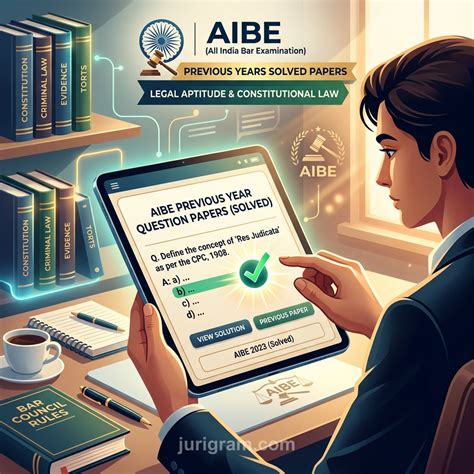 AIBE XXI Syllabus 2026: Subject List & Exam... | JuriGram