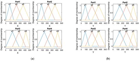 An Automatic Visual Inspection of Oil Tanks Exterior Surface Using ...
