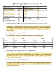 Image result for Macro Unit 2 Practice Questions