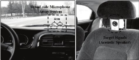Image result for Car Microphone Array