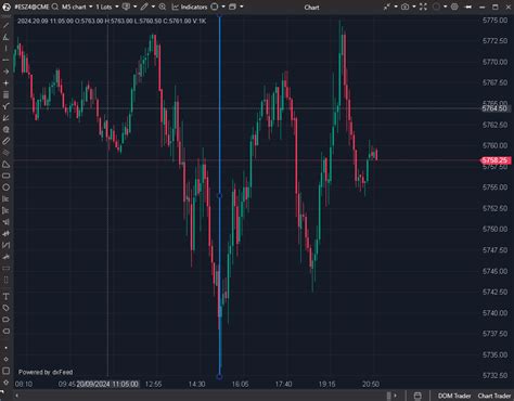 Image result for Line Drawing of Objects