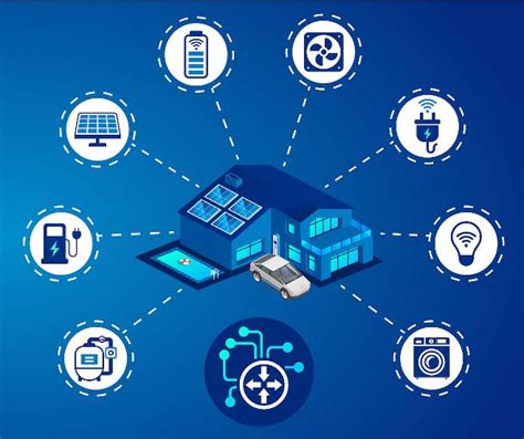 Molecule Energy Control 的图像结果
