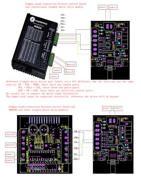 Simple PWM Controller 的图像结果