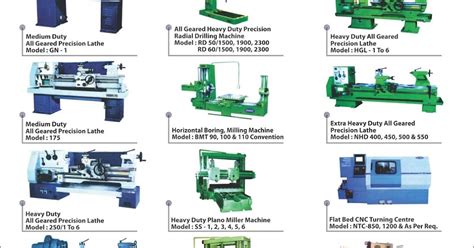 GIDC Digital Directory 2025 સરકારી નથી: BHARAT MACHINE TOOLS INDUSTRIES ...