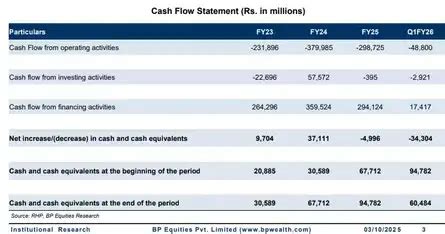 Tata Capital IPO GMP Live Updates: Tata Capital’s Rs 15,512 cr IPO gets ...
