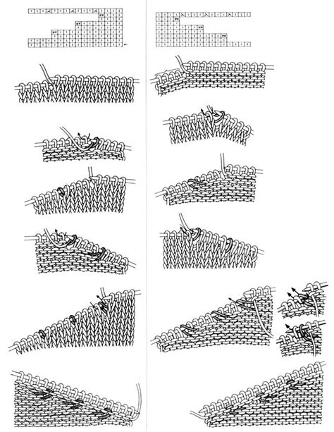 Short Row Knitting Tutorial 的图像结果