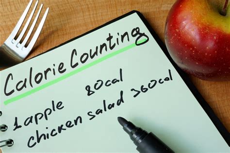 Image result for Calorie Counting
