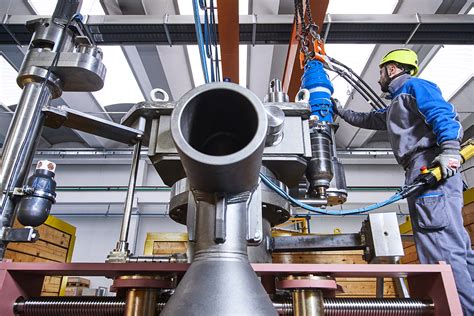 Image result for Capability Testing