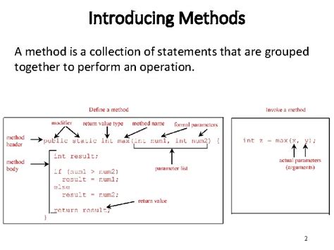 Methods Basics Tutorial 的图像结果