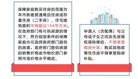 速看！市政府印发关于张家港市保障性住房购房补贴发放规定的通知_家庭