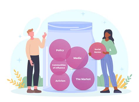 Spheres Of Influence China And America's Spheres Of Influence: Tipping