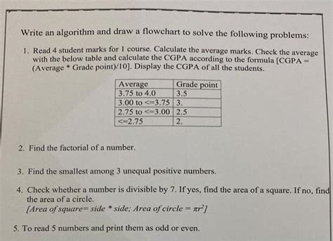 Algorithm Flowchart for Student Grades 的图像结果