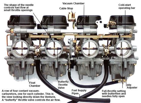 how to restore motorcycle carburetor