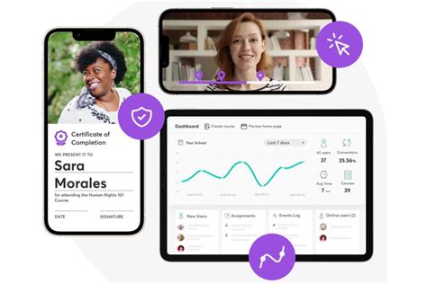 Image result for Online Course Management System