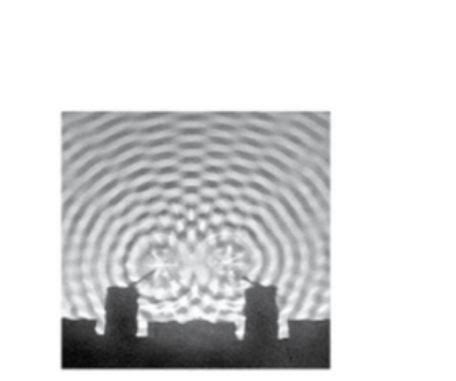 Image result for Complex Wavefront Interference