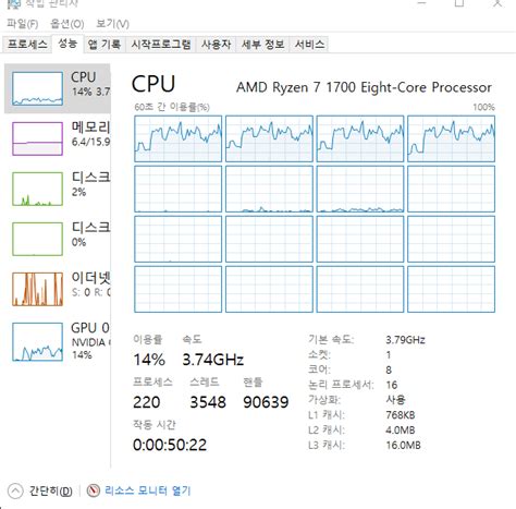 电脑CPU是AMDA4－3300,内存4G,玩LOL卡，怎样才能让它不卡，问各位大佬们？ - 知乎