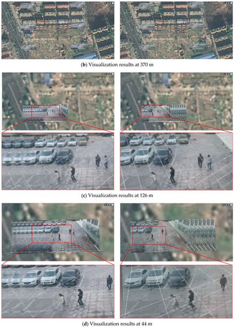 A Parallel-Optimized Visualization Method for Large-Scale Multiple ...