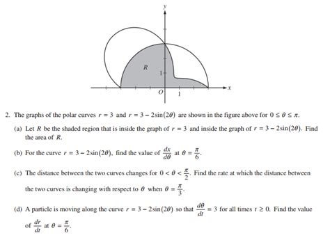 Image result for AP Calculus Problems