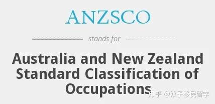 科普篇 | 如何申请新西兰工作职位？新西兰基本技能签证详解 - 知乎