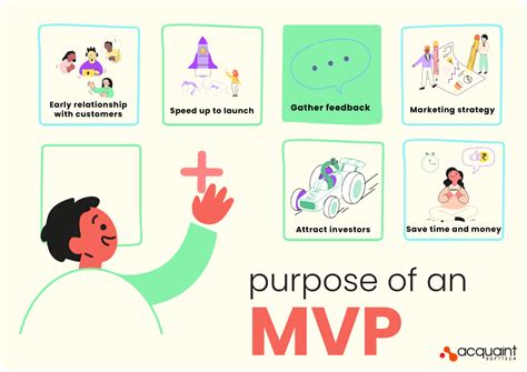Image result for Explainer Video MVP Examples