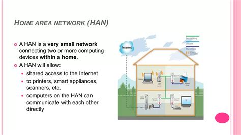 Categories of Computer Networks 的图像结果