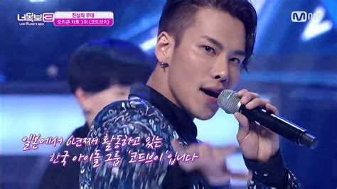 Image result for Code V Tutorial