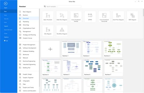 Edraw流程圖軟體- 最佳編程流程圖製作工具