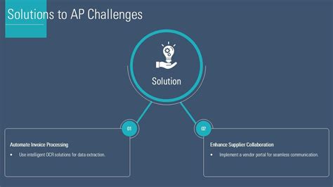 Image result for Accounts Payable Module