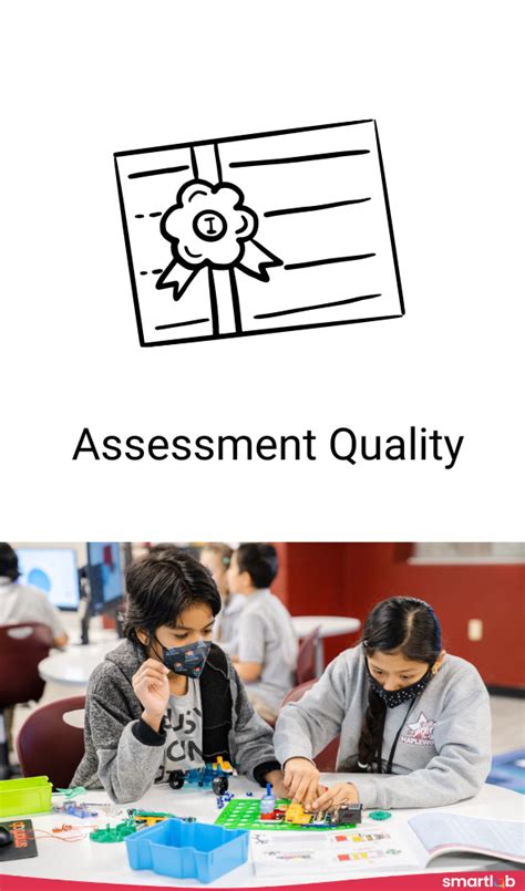 Image result for Example of Project-Based Learning Activities